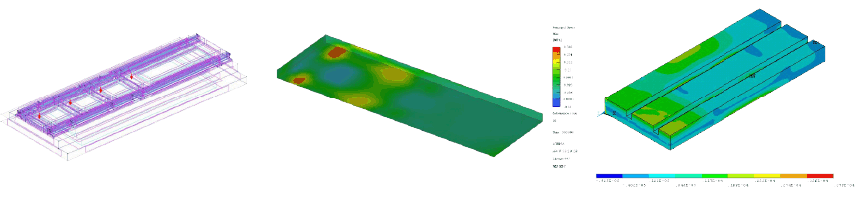 FEA designs show in full transparency the performance of fiber reinforced concrete track slab.